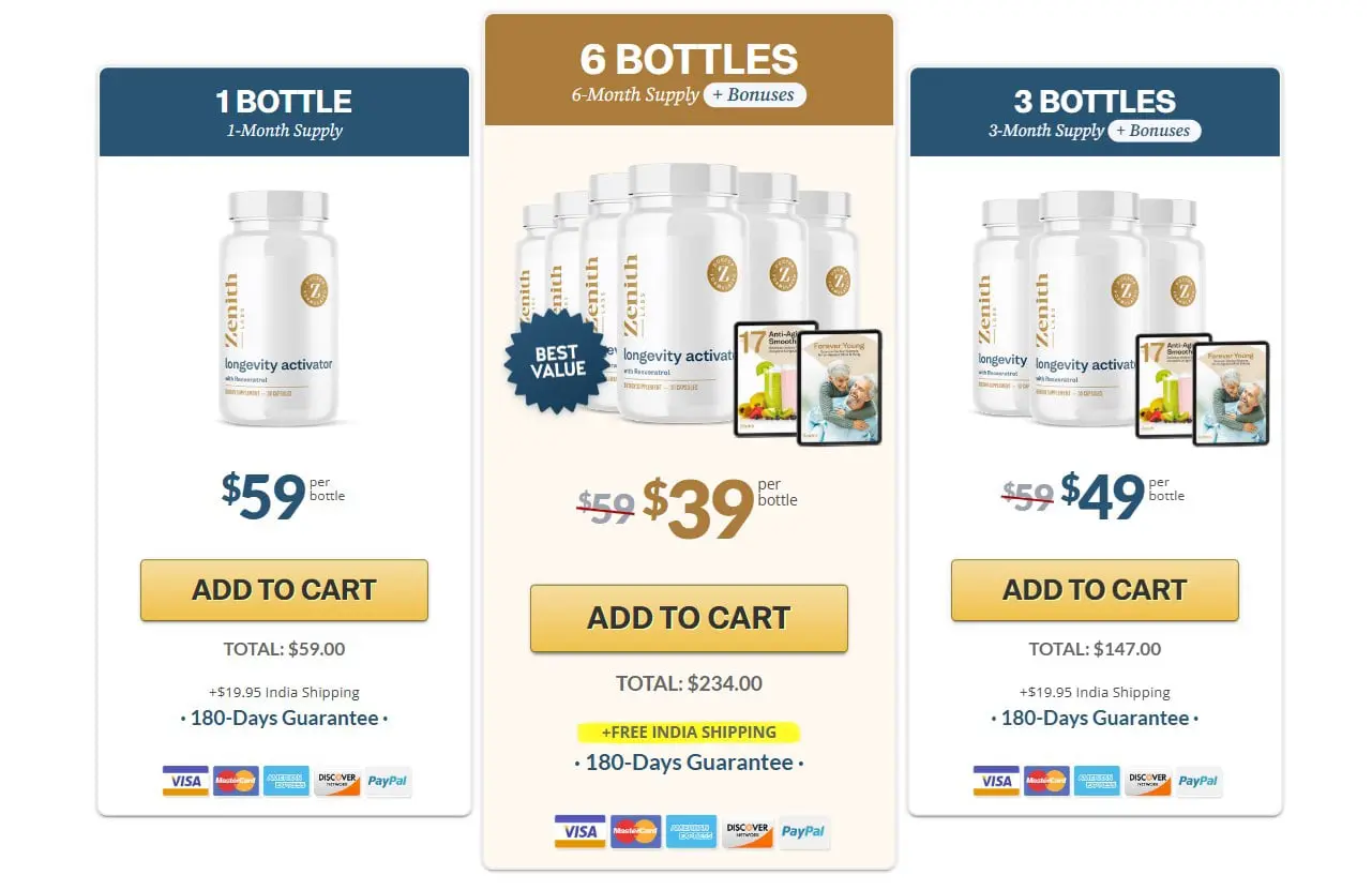 Buy Longevity Activator